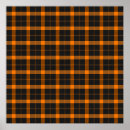 Search for celtic pattern posters Classic