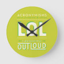 Search for acronyms art Text