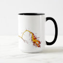 Recherche de neurones tasses Axone