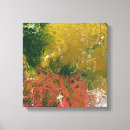 Recherche de cachet impressions sur toile Acrylique