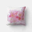 Search for japanese cherry blossom pillows Floral