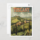 Recherche de toscane posters Travel