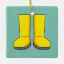 Recherche de bottes ornements École