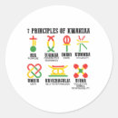 Search for principles stickers Winter