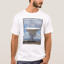 Search for very large array Astronomy