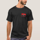 Recherche de anonyme vêtements Sobriété