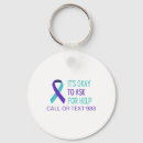 Search for health and safety keychains Life affirming strategies