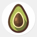 Recherche de nutritionniste autocollants Végétarien