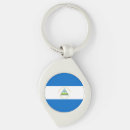 Search for nicaragua keychains Patriotic