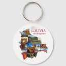 Search for llavero keychains Souvenirs