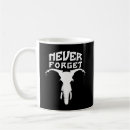 Search for never forget mugs Memory