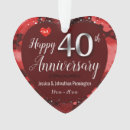 Recherche de rubis ornements 40e