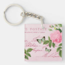 Search for beautiful floral square keychains Girly