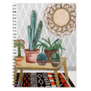 Recherche de tapir carnets Botanique