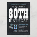 Search for male 80th birthday invitations Blue