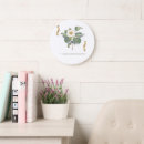Recherche de vintage floral clocks Fleur