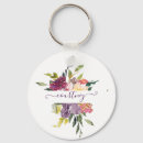 Search for purple red keychains Watercolor