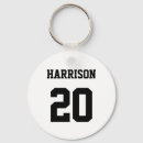 Search for football keychains Number