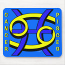 Search for partner mousepads Couple