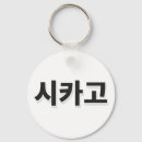 Search for pitcher keychains Mlb