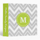 Recherche de chevron vert bureau fournitures Zigzag