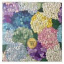 Search for hydrangea tiles Garden