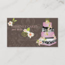 Recherche de fondant cartes visite Pâtisserie