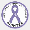 Search for hodgkins Awareness