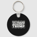 Search for right wings keychains Donald