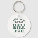 Search for could keychains Graduation