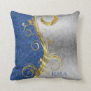 Recherche de bleu argent coussins Girly