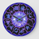 Recherche de roue zodiaque horloges Taureau