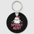 Search for cute vampire keychains Fall