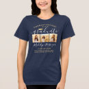 Recherche de mamans de marine tshirts Mother