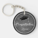 Search for chalkboard keychains Modern