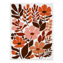 Search for mid century modern home posters Retro