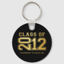Search for class of 2012 graduation keychains Senior