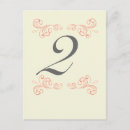 Recherche de tableau gris cartes postales Vintage
