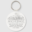 Recherche de ancrage porteclés Alaska