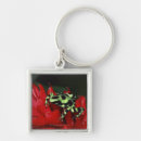 Search for dart frog keychains Nature