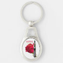 Search for no smoking keychains Vaping