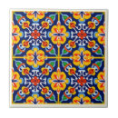 Search for talavera tiles Blue