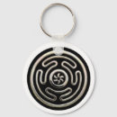 Search for paganism keychains Coven