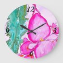 Recherche de sans ailes horloges Toute personne