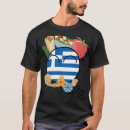 Search for countryball tshirts Polandball