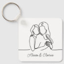 Search for for lesbians keychains Girlfriend