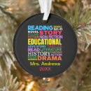 Search for author ornaments Readers