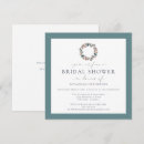 Search for green wreath invitations Script