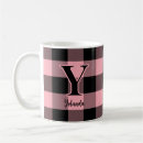 Search for logger mugs For her