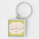 Search for backdrop square keychains Beautiful